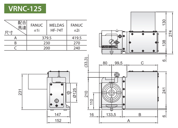 潭兴分度盘 潭兴分度盘